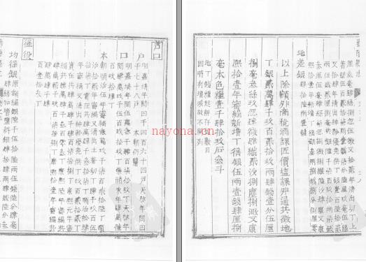 寿阳县志[康熙]八卷.pdf下载 | 华北地区 | 县志下载 | 中国地方史志网