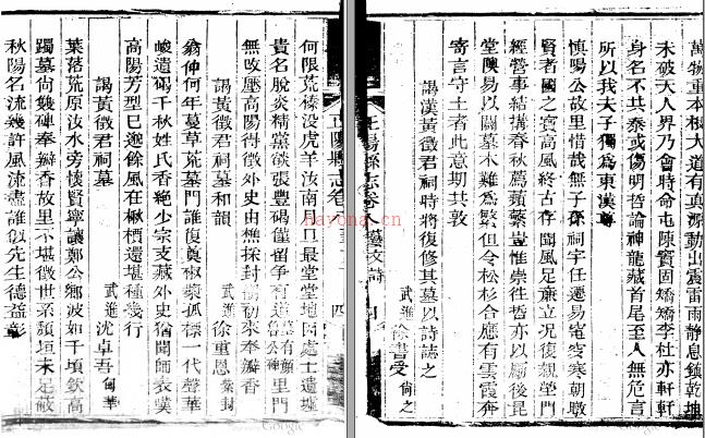 ［嘉庆］正阳县志十卷 彭良弼修 吕元灏纂 杨德容续纂修 嘉庆元年（1796）刻本 | 华中地区 | 县志下载 | 中国地方史志网