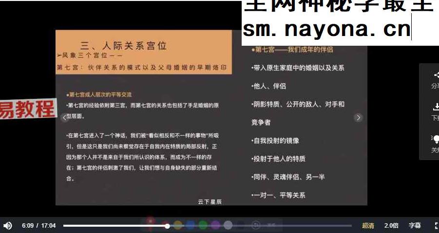 （181）云下星辰 家族占星大专栏视频+课件pdf