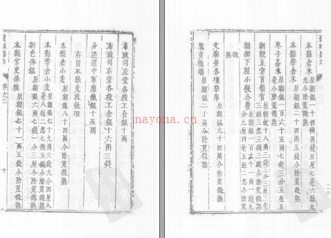 襄城县志[康熙]十卷.pdf下载 | 华中地区 | 县志下载 | 中国地方史志网