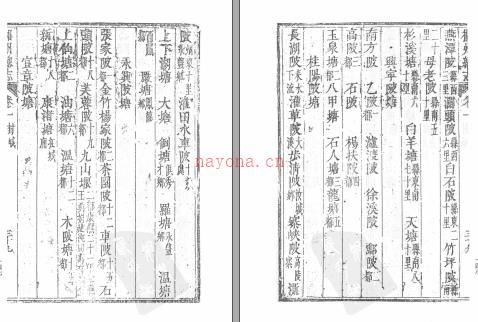 彬州总志[康熙]十二卷.pdf下载 | 西北地区 | 县志下载 | 中国地方史志网