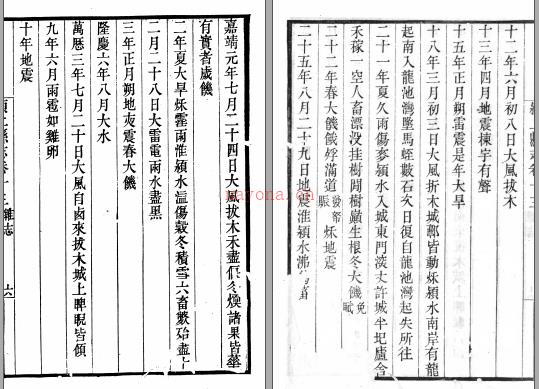 ［道光］颍上县志十三卷首一卷 刘耀椿修  李同纂 道光六年（1826）刻本 | 华东地区 | 县志下载 | 中国地方史志网