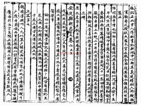 万历新修安定县志 康熙岷州志 乾隆陇西县志 万历重修通渭县志 康熙渭源县志 | 西北地区 | 县志下载 | 中国地方史志网