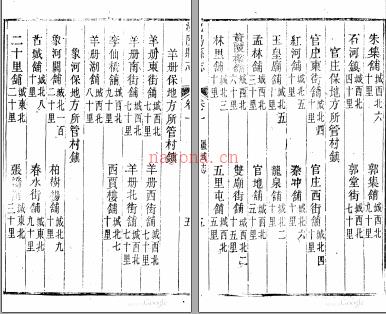 ［道光］泌阳县志十二卷首一卷 倪明进修 栗郢纂 道光八年（1828）刻本 | 华中地区 | 县志下载 | 中国地方史志网