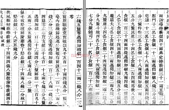 ［嘉庆］扶风县志十八卷首一卷 宋世荦修  吴鹏翱  王树棠纂 清嘉庆二十四年（1819）刻本 | 西北地区 | 县志下载 | 中国地方史志网