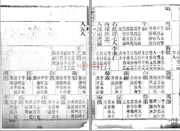 ［嘉庆］宝丰县志二十四卷 陆蓉修 武德纂 嘉庆二年（1797）刻本 | 华中地区 | 县志下载 | 中国地方史志网
