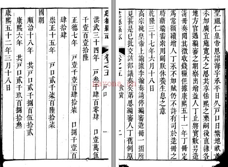 ［道光］建德县志二十卷首一卷陈葵主修 管森 吕星燕纂 清道光五年（1825）刻本 | 华东地区 | 县志下载 | 中国地方史志网