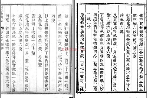 ［光绪］南皮县志十五卷首一卷末一卷 殷树森修 汪宝树 傅金鑅纂 光绪十四年（1888）刻本 | 华北地区 | 县志下载 | 中国地方史志网