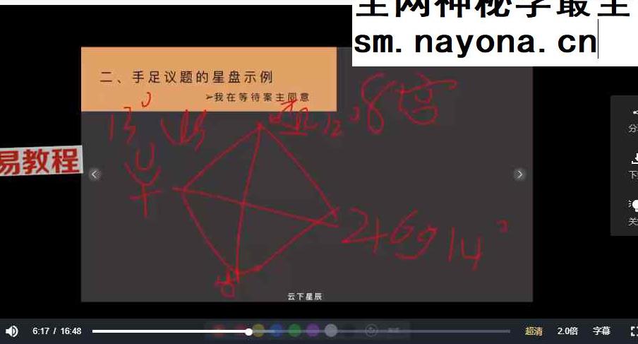 （181）云下星辰 家族占星大专栏视频+课件pdf