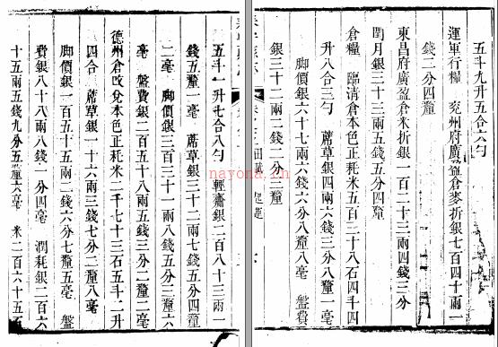 ［道光］泰安县志十二卷首一卷末一卷 徐宗干修  蒋大庆纂 道光八年（1828）刻本 | 华东地区 | 县志下载 | 中国地方史志网