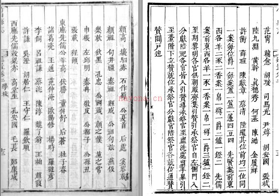 [嘉庆]竹山县志十卷 张士旦 范继昌 清嘉庆十年刻本 | 华中地区 | 县志下载 | 中国地方史志网