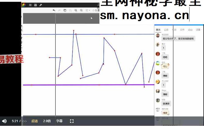 金刚佛光紫占全集视频+录音+课件