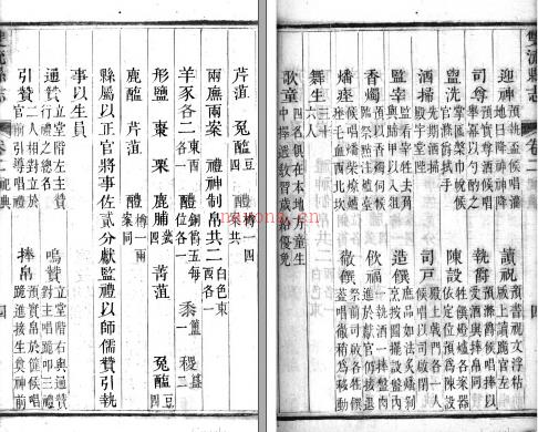 ［嘉庆］双流县志四卷 汪士侃纂修 嘉庆十九年（1814）刻本 | 西南地区 | 县志下载 | 中国地方史志网