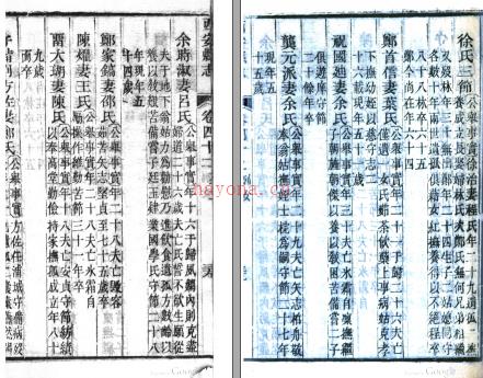 ［嘉庆］西安县志四十八卷首一卷 姚宝煃修  范崇楷纂  嘉庆十六年（1811）刻本 | 华东地区 | 县志下载 | 中国地方史志网