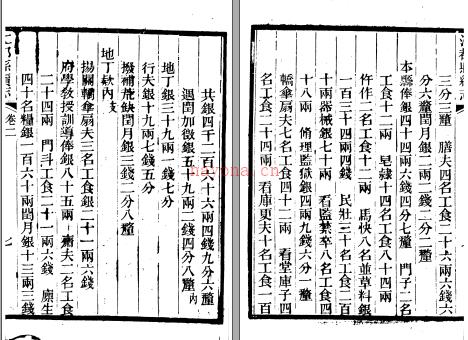 ［嘉庆］江都县续志十二卷首一卷 王逢源修  李保泰纂 光绪七年（1881）刻本 | 华东地区 | 县志下载 | 中国地方史志网