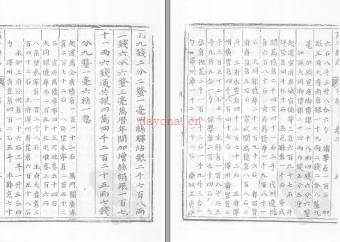 高平县志[顺治]十卷.pdf下载 | 华北地区 | 县志下载 | 中国地方史志网