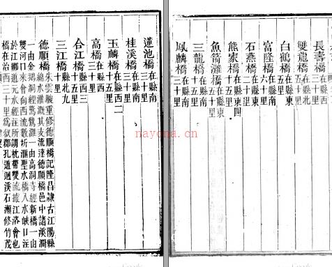 ［道光］隆昌县志四十一卷首一卷 张聘三修 耿履端纂 清道光三年（1823）刻本 | 西南地区 | 县志下载 | 中国地方史志网