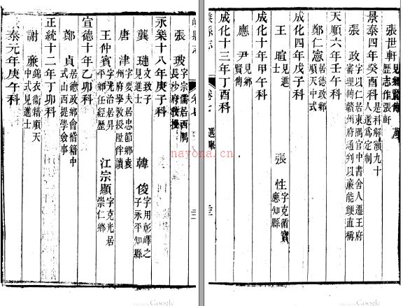 ［道光］嵊县志十四卷首一卷末一卷 李式圃修  朱渌纂 道光八年（1828）刻本 | 华东地区 | 县志下载 | 中国地方史志网