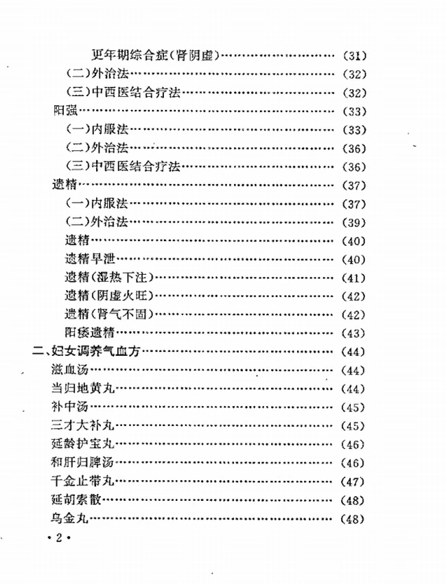 中医补肾合集（14本）插图