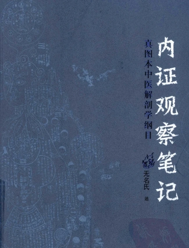 内证观察笔记合集共7本(内证观察笔记+真图本中医解剖)插图 内证观察笔记合集共7本(内证观察笔记+真图本中医解剖)插图
