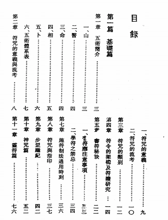 张天师符咒大全插图 张天师符咒大全插图