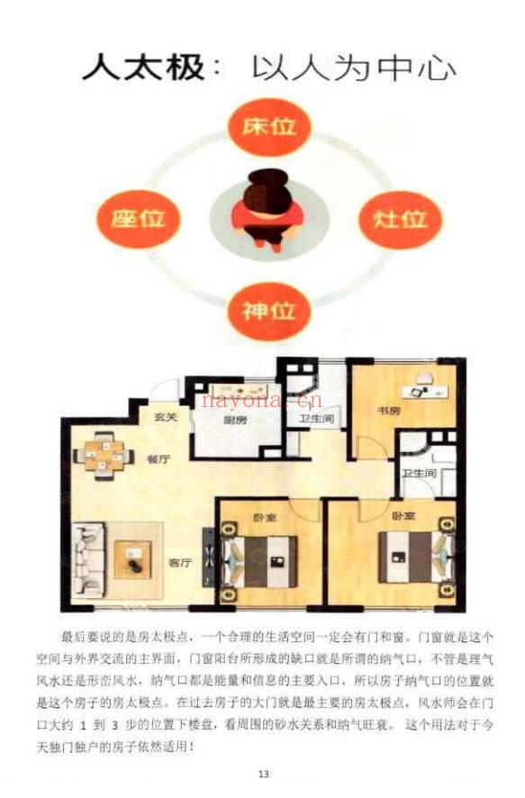 李圣湘《阳宅形峦一宅断》230页.PDF电子版