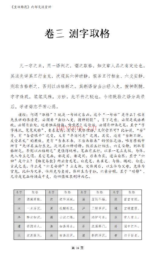 陈春林评注《测字秘牒》71页 姓名测字 第5张