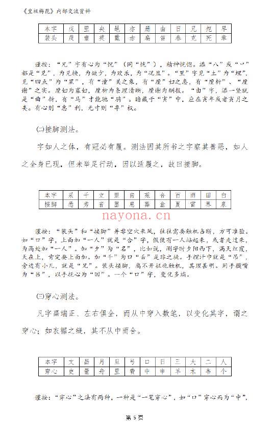 陈春林评注《测字秘牒》71页 姓名测字 第3张