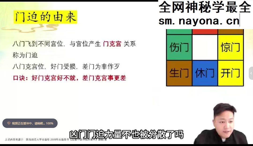 江易—决策学阵法运筹应用班课程 视频45集