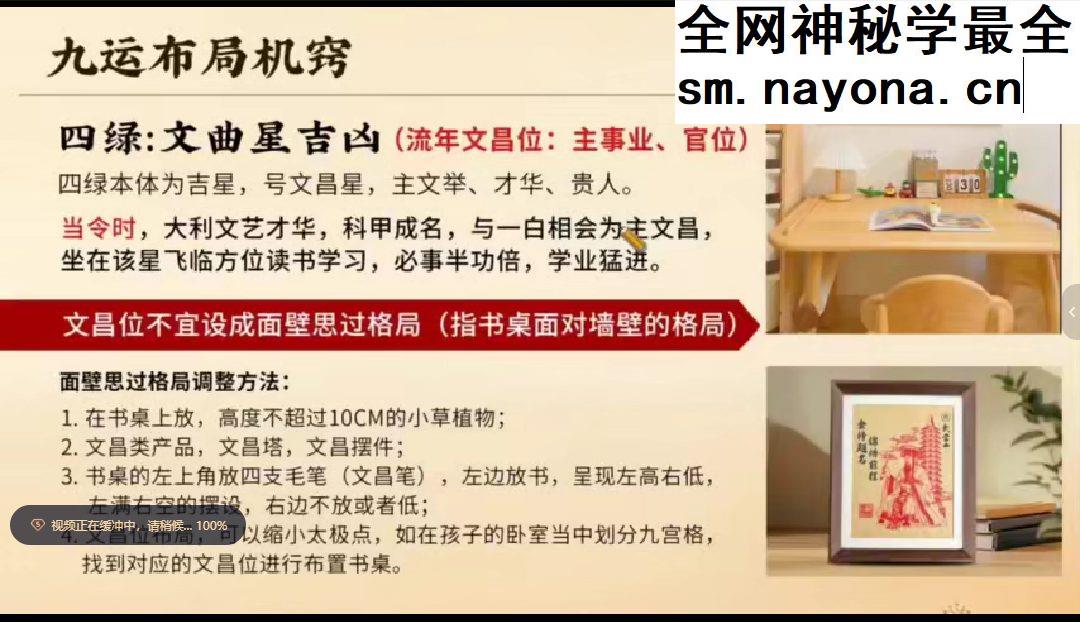 家居布置提升家庭运势 视频7集