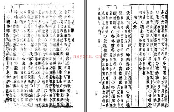[顺治]扶风县志四卷  [乾隆]沭阳县志料.pdf下载 | 西北地区 | 县志下载 | 中国地方史志网