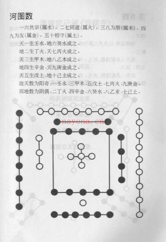 鲁木森《玄空风水一百例》319页.PDF电子版