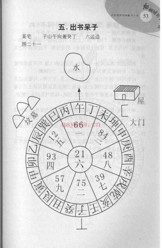 鲁木森《玄空风水一百例》319页.PDF电子版