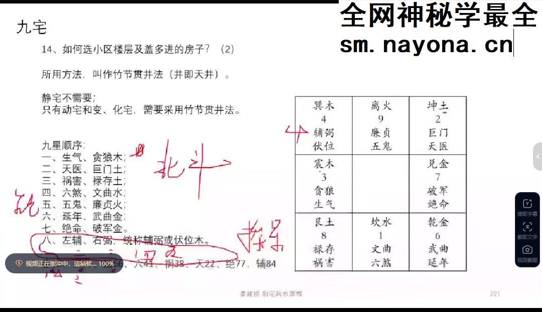 姜建鹏 实用阳宅风水课程 视频30集
