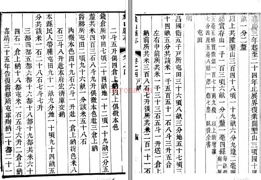 ［道光］象山县志二十二卷首一卷 象山文类二卷  清道光十四年（1834）刻本 | 华东地区 | 县志下载 | 中国地方史志网