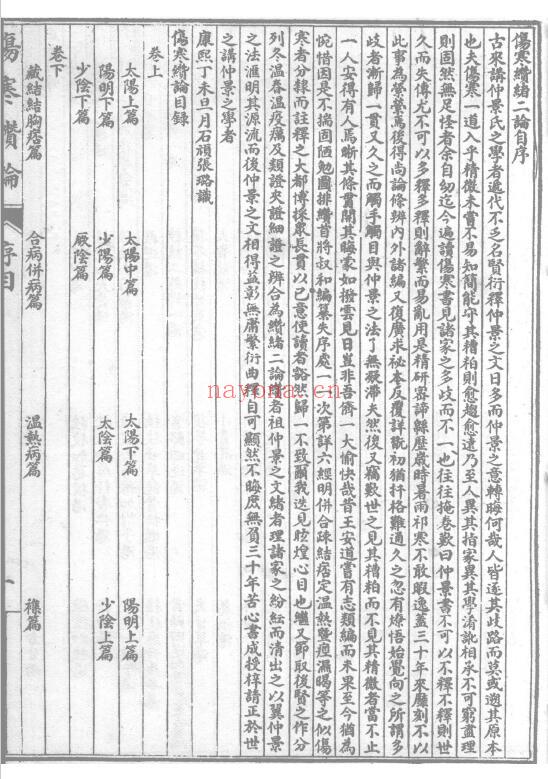 《张氏医通 伤寒赞论》上下两册 中医 第2张-古籍汇典 《张氏医通 伤寒赞论》上下两册 中医 第2张