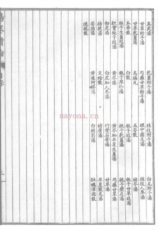 《张氏医通 伤寒赞论》上下两册 中医 第4张-古籍汇典 《张氏医通 伤寒赞论》上下两册 中医 第4张