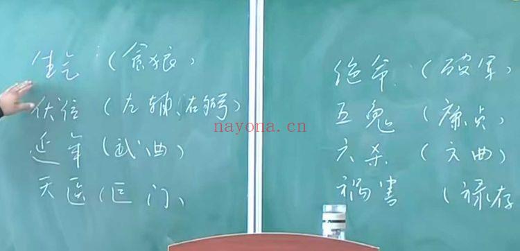昆仑翟家老师《易学风水专业班》视频课73集
