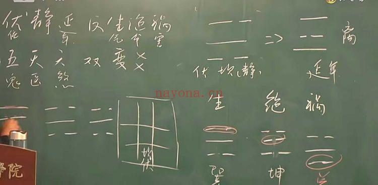 昆仑翟家老师《易学风水专业班》视频课73集