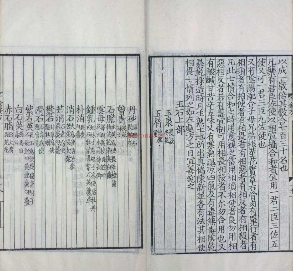 《备急千金要方》三十卷12
