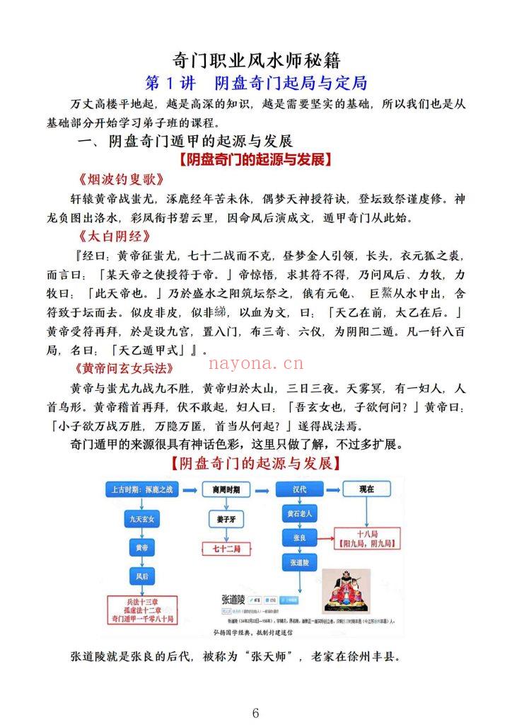 《阴盘奇门遁甲弟子弟子班2025年最新版合集》13