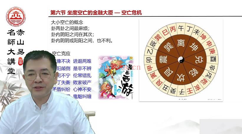 儒易轩《玄空风水勘破时空》视频课30集