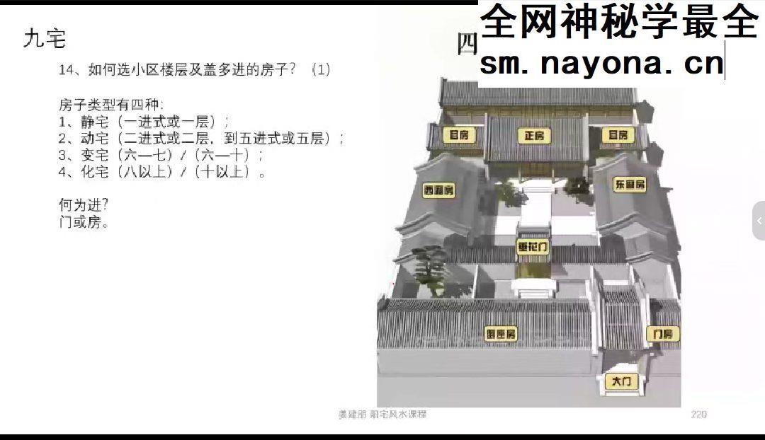 姜建鹏 实用阳宅风水课程 视频30集