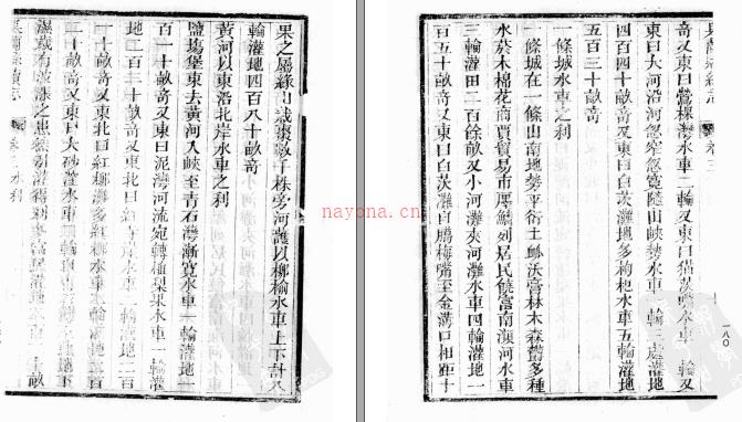 道光皋兰县续志十二卷 金县新志不分卷 | 西北地区 | 县志下载 | 中国地方史志网