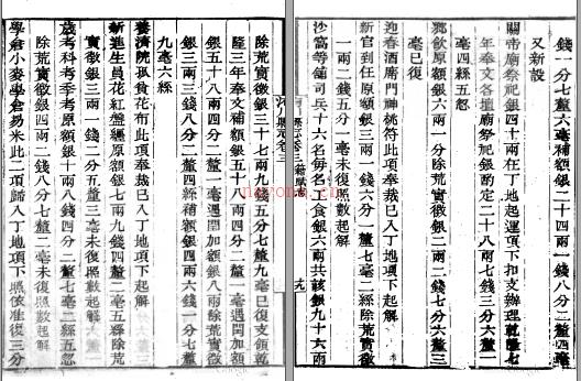 ［嘉庆］洧川县志八卷首一卷 何文明纂修 嘉庆二十三年（1818）刻本 | 华中地区 | 县志下载 | 中国地方史志网