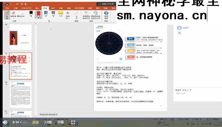N南萌｜合盘课程2025年视频13集