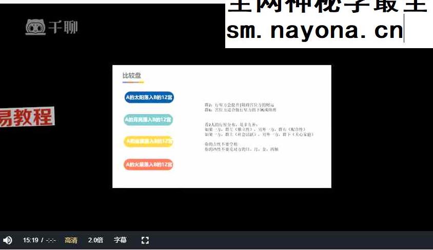 N南萌｜合盘课程2025年视频13集