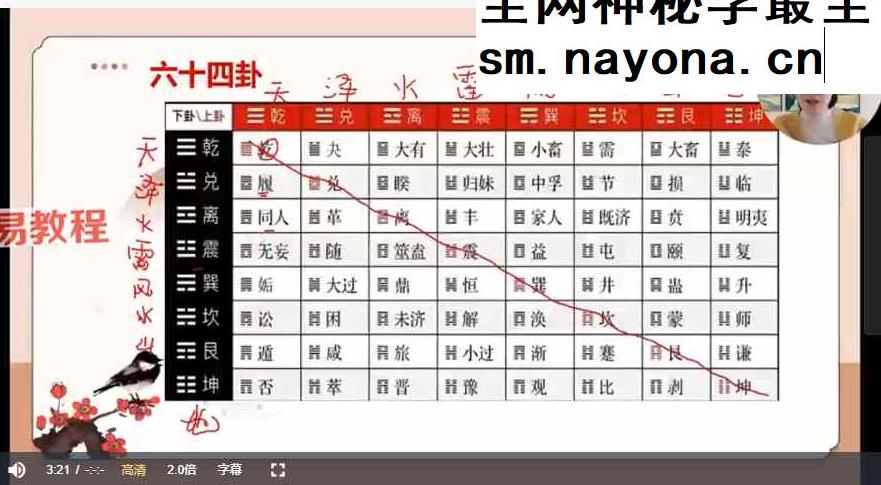 久珍《梅花易数》课程视频30集