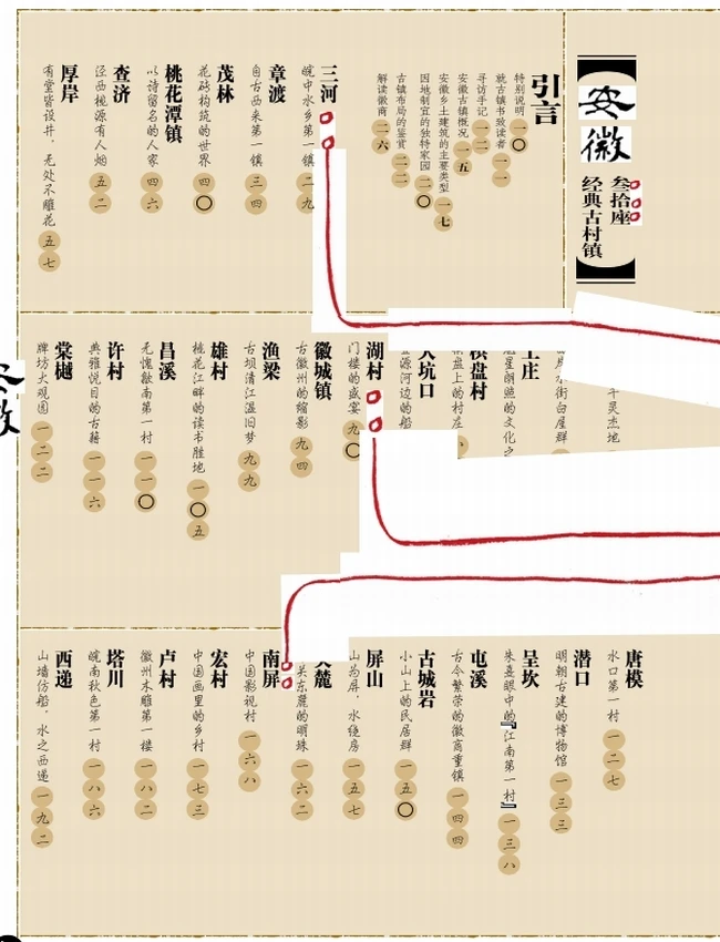 中国古镇书(全10册)插图 中国古镇书(全10册)插图