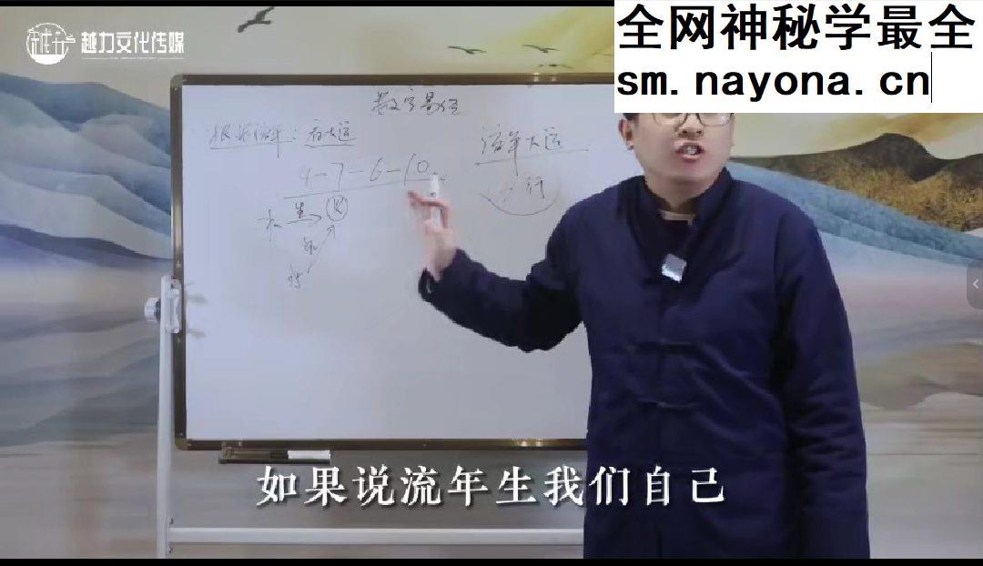 学数字易经品百味人生 视频44集